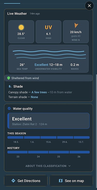 Zlatni rat live data — weather, sea temperature, underwater visibility, shade and official water quality