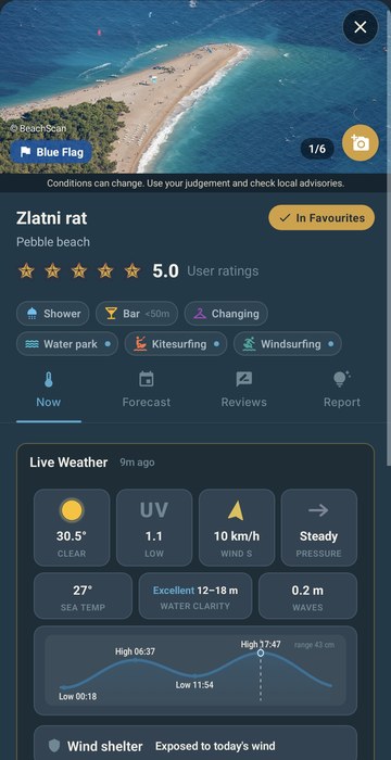 Zlatni rat beach card: Blue Flag badge on the beach photo, then live weather, sea temperature, water clarity, today's tide curve with high and low water times, and whether the beach is sheltered from the wind