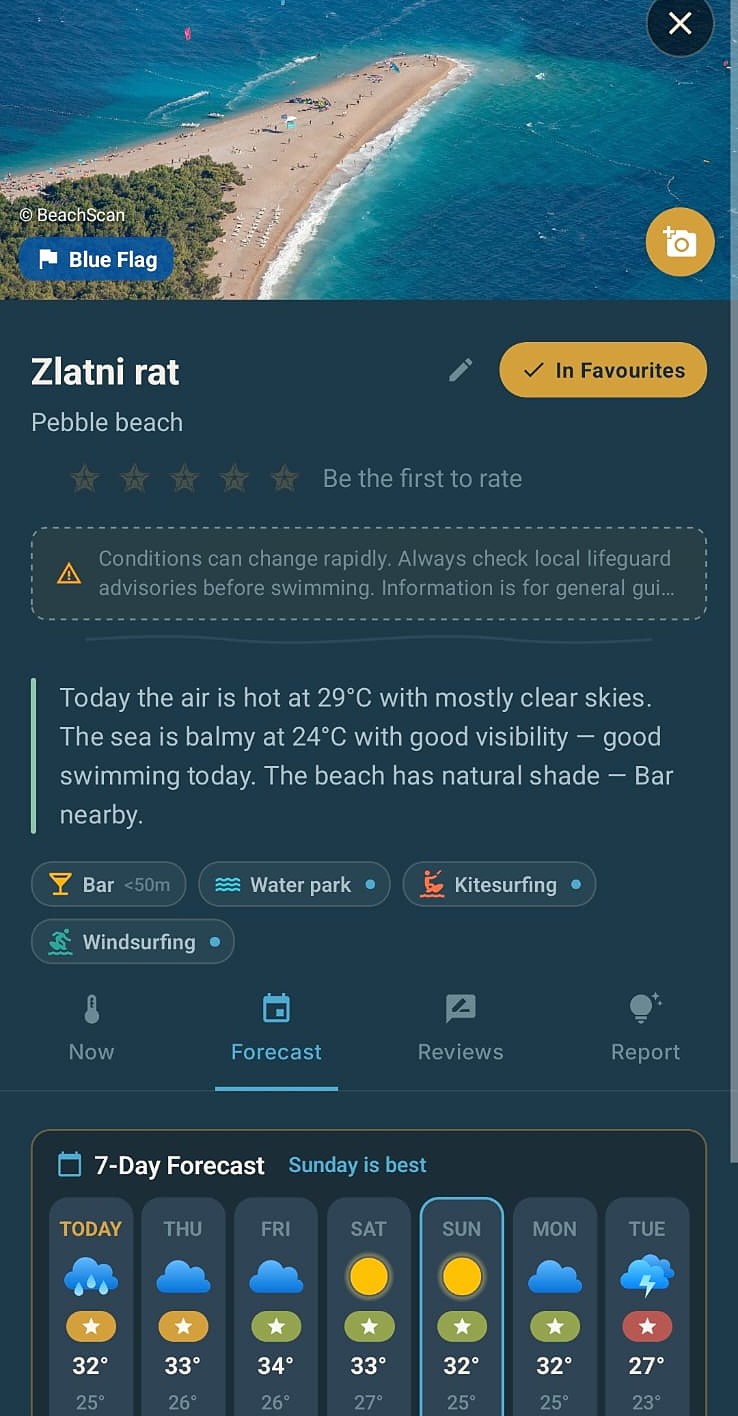Zlatni rat beach card with live conditions summary and Blue Flag badge