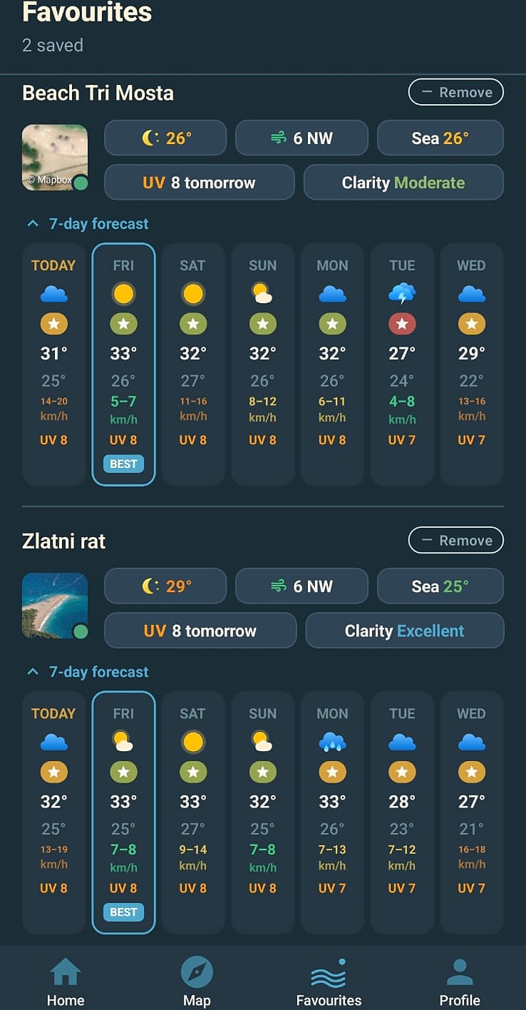 Favourites screen comparing two saved beaches at a glance